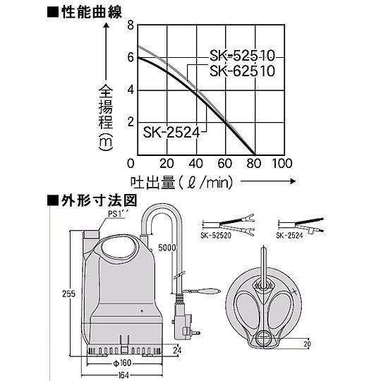 （プレミア保証付） 工進 海水用 水中ポンプ ポンディ SK-62510(60Hz)｜agriz-ys｜02