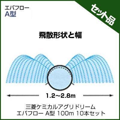 春の新作 潅水チューブ エバフロー 三菱ケミカルアグリドリーム A型