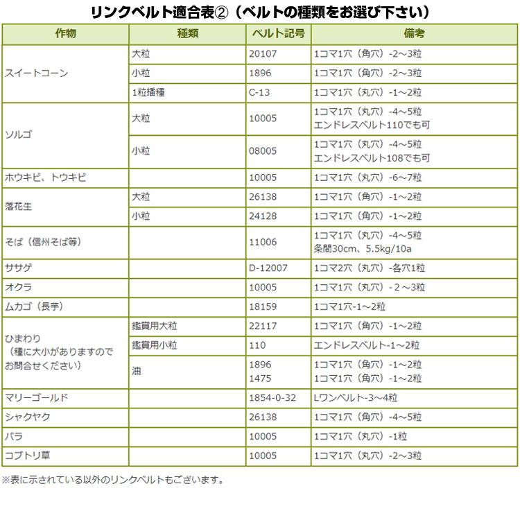 向井工業　手押し式播種機　ごんべえ　HS-600L　リンクベルトタイプ（※リンクベルト1本付属※）