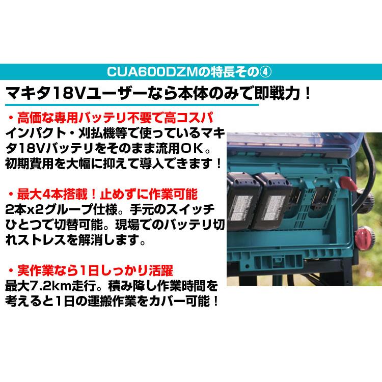電動運搬車 マキタ CUA600DZM パイプフレーム仕様 (本体のみ