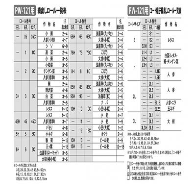 みのる産業　野菜播種機(ロール交換式)　PW-121(本体のみ)