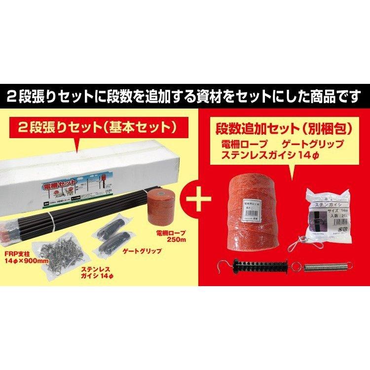 小動物用　電気柵　400m　X　NSD-5　アニマルバスター　4段張りセット　夜間のみ使用向け　「5Wソーラーパネル付・外部バッテリーコード付・バッテリー別」