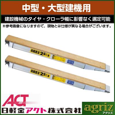 アルミブリッジ 7t 2.2m 2本セット 日軽金アクト NP07-22 ツメ式