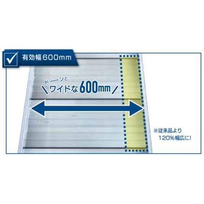 個人宅配OK)アルミブリッジ 0.2t 1.8m 1本のみ 昭和ブリッジ販売 SHAS