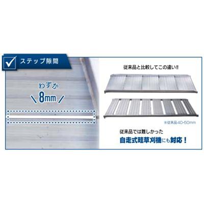 個人宅配OK)アルミブリッジ 0.2t 1.8m 1本のみ 昭和ブリッジ販売 SHAS