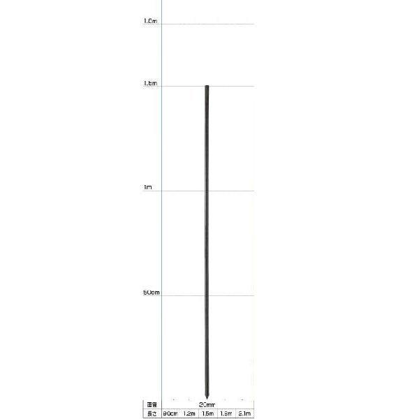 電気柵 支柱 電気柵 末松電子 FRPポール 50本入 （φ20mm X 1.5m） 150cm 電柵支柱 FRP支柱 電柵