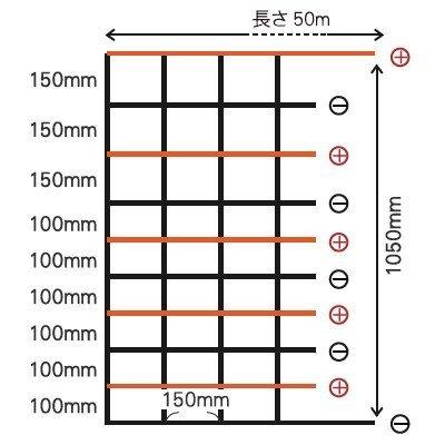 タイガー　電気柵　資材　エレキネット　TBS-EN1150　サル対策　105cm×50m　通電ネット