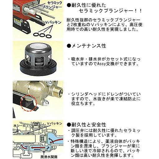 共立(やまびこ)　単体動噴　HP173