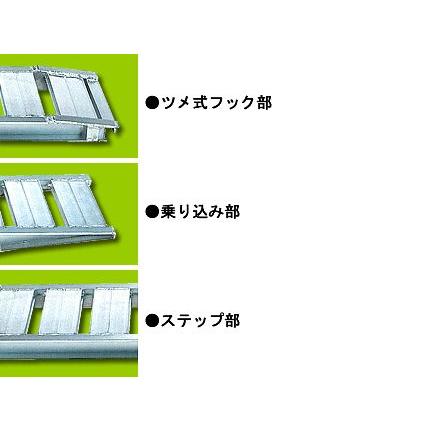 アルミブリッジ 2t 3.6m 2本セット 昭和ブリッジ ES-360-40-2.0 アルミブリッジ 2t 3.6m 2本セット 昭和ブリッジ ES-360-40-2.0