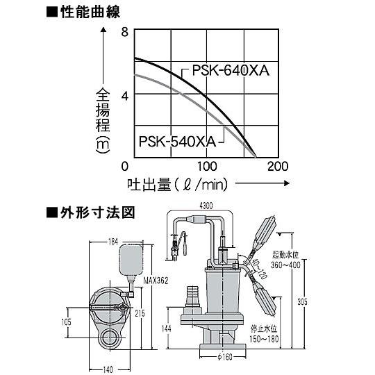 工進（KOSHIN） 汚水用水中ポンプ ポンスター PSK-540XA(50Hz