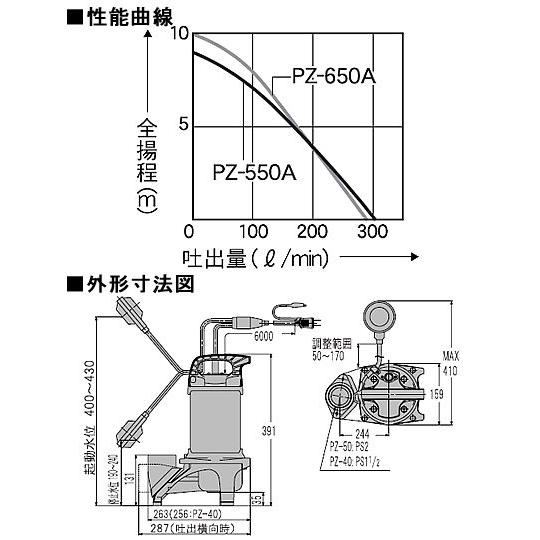 新品 工進 汚物用 水中ポンプ PZ-550A 50Hz 自動運転 揚程9ｍ 汚物用 水中ポンプ ポンスター PZ-550A 工進 50Hz : ぽんぷやさん