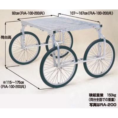 在庫あり 最短当日発送)(個人宅配OK) ハラックス 楽太郎 RA-100 RA100