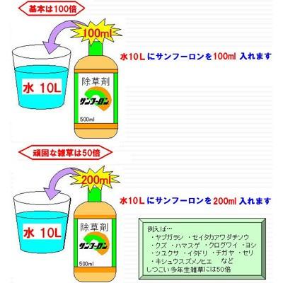 除草剤 サンフーロン 5L (1本) 除草剤 ラウンドアップ ジェネリック スギナ 笹 竹 農薬 農園 果樹 野菜 水稲 雑草 造園 マンション 病院 パチンコ店 太陽光発電｜agriz｜02