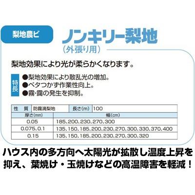 アキレス（achilles） 個人宅OK 外張り用 農ビ ノンキリー梨地 厚さ0.1