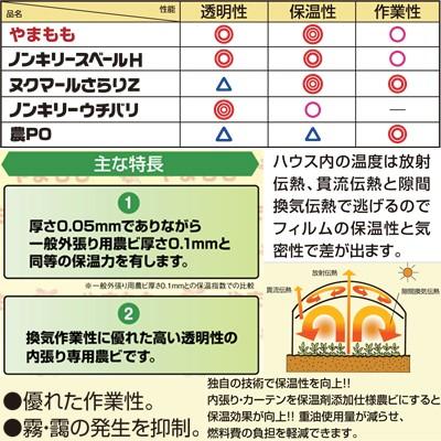 アキレス（achilles） 個人宅OK 内張り用 農ビ やまもも 厚さ0.05mm X