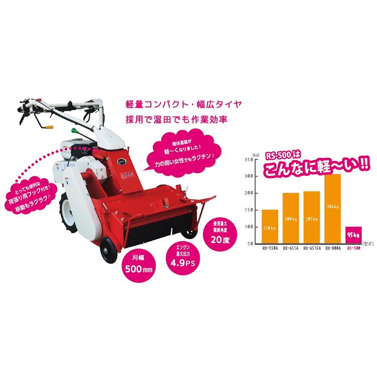 ドロマーアガサ 楽天市場】2025 NEW アカムツロッド・鬼カサゴ・アラ・クロムツ グラス