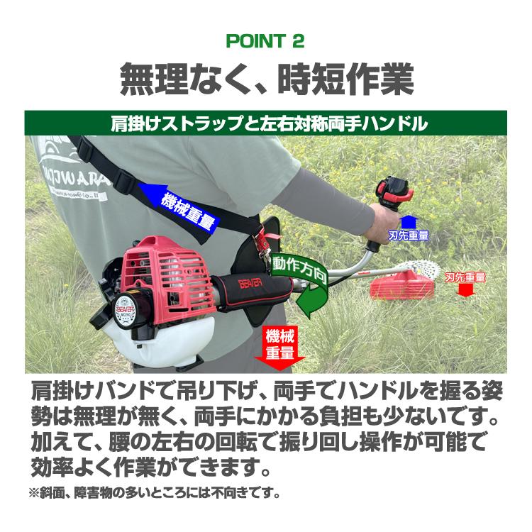 ビーバー MOU260 刈払機 草刈機 両手ハンドル 25.4cc ナイロンカッター