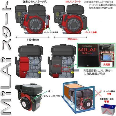 クローラー運搬車 筑水キャニコム BH42LFDS サイドフレーム 手動ダンプ