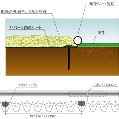 10セット 防草シート 人工芝見切 ブラウン リサイクルエッジング Qタイプ Paypayモール店 造園用見切材 60m分 農業資材 農用シート プラエッジ35 ガーデニング 通販 ランドスケープ 店 アグリズ