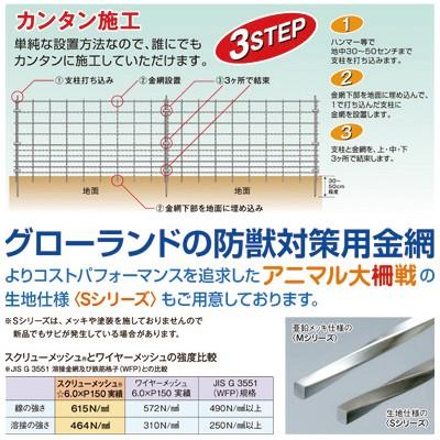 グローランド　アニマル大柵戦　M120　線径5mm　亜鉛メッキ　100枚　(代引不可　1.2×2m　北海道、沖縄、離島は配送不可)