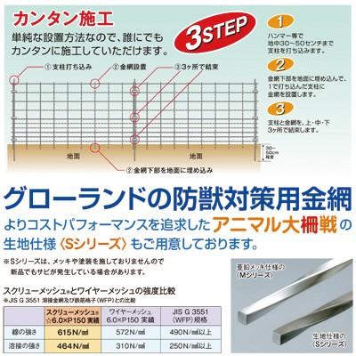 グローランド　アニマル大柵戦　M120　亜鉛メッキ　（代引不可・北海道、沖縄、離島は配送不可）　1.2×2m　線径5mm　180枚