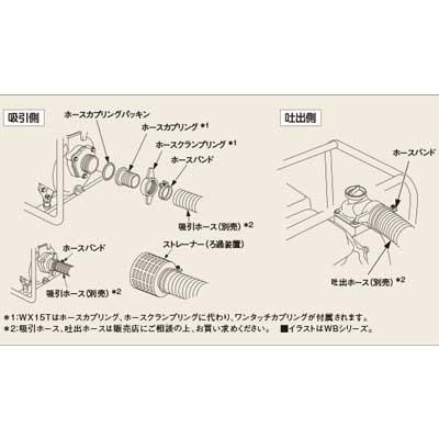 エンジンポンプ 4サイクル 2インチ 潅水ポンプ ホンダ WL20XH 50mm 2吋 4ストローク｜agriz｜03