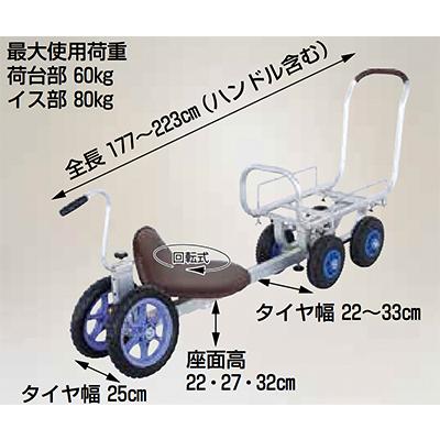 ハラックス アルミ運搬車 パラエモン NAH-850 アスパラガス