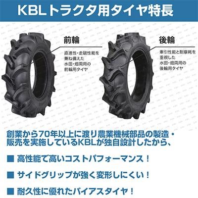 (在庫確認後発送手配) KBL ST (8.3-20 HR 4PR) トラクター用 バイアスタイヤ 2本+チューブセット ハイラグ後輪タイヤ RT0731ST2 (メーカ直送 代引不可)_1