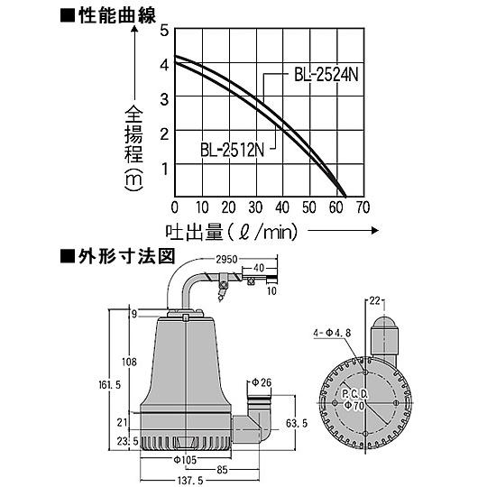 （プレミア保証付） 工進 海水用 水中ポンプ マリンペット BL-2512N｜agriz｜02