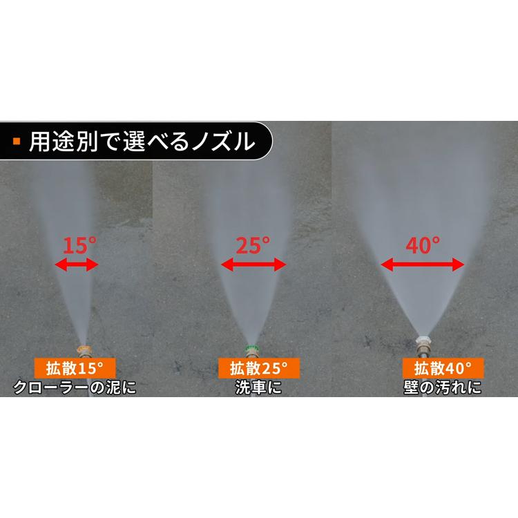 高圧洗浄機 エンジン式 工進 JCE-1710 (跳ね返りカバーセット) | 工進 | 11