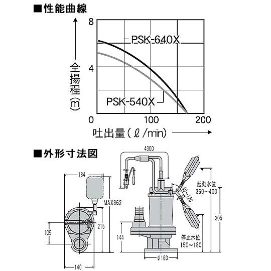工進（KOSHIN） （プレミア保証付） 汚水用 水中ポンプ ポンスター PSK