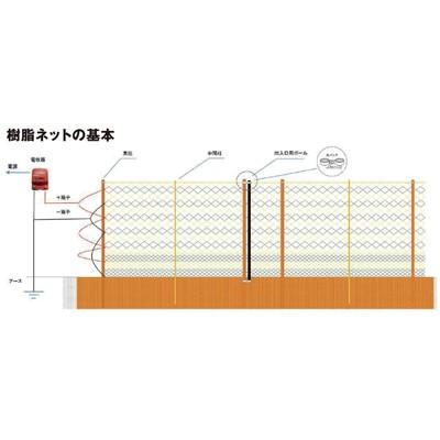 未来のアグリ（北原電牧）　電気柵　通電ネット　1.2m×50m　KD-TLS30*1200*50M-8　304　TLS型ネット　異形式