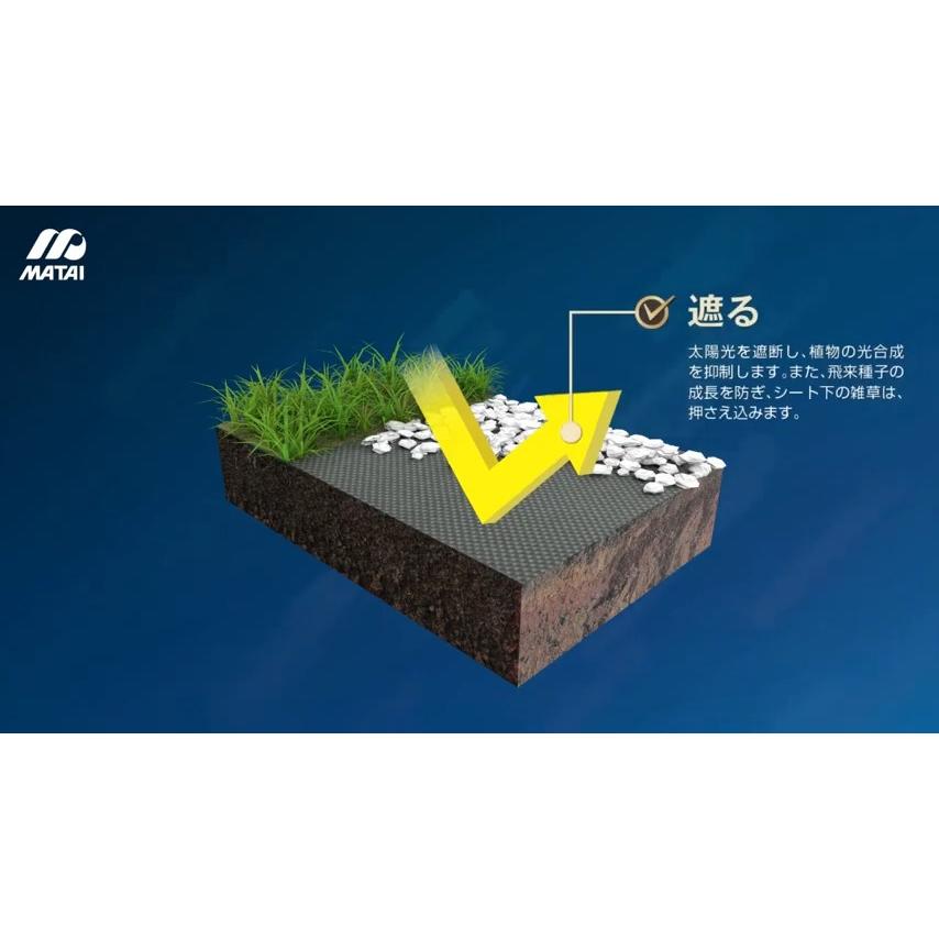 日本マタイ 防草シート 1m 耐候年数約10年 防草職人 PRO 不織布 1m X