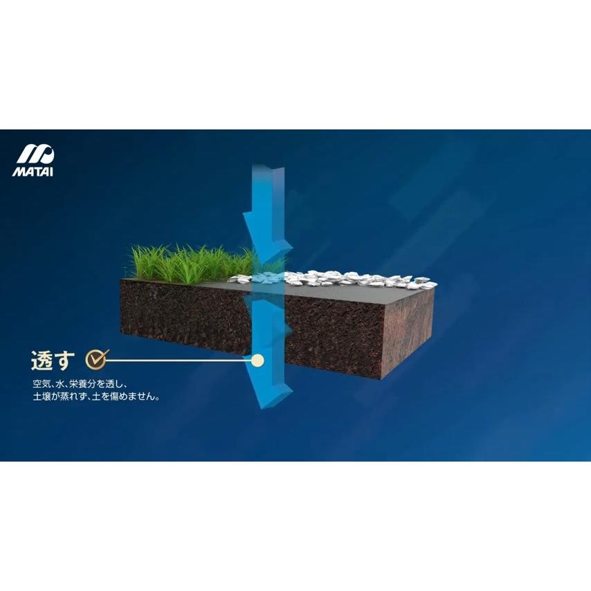 日本マタイ 防草シート 2m 耐候年数約10年 防草職人 PRO 不織布 2m X