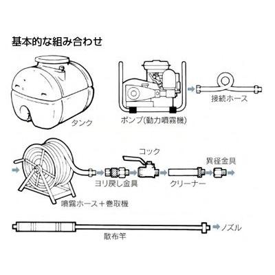 丸山製作所 BIG-M GS51EMR-20 動噴 : アグリズ Yahoo!ショッピング店 