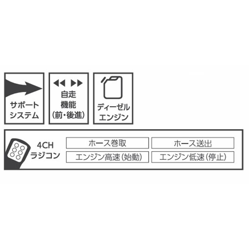 丸山製作所 4chラジコン動噴（クボタエンジン） MSA659DR4S-K(11.5