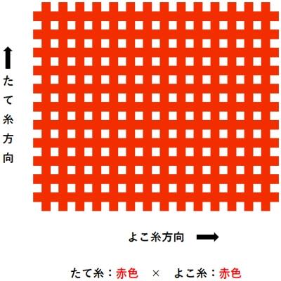 日本ワイドクロス 防虫ネット サンサンネット クロスレッド XR2700 0.8
