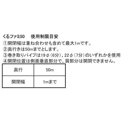 誠和 ハウス巻き上げ換気装置 くるファミ 50 2個入 巻上機 ハウス