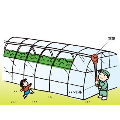 誠和 ハウス巻き上げ換気装置 くるっ子 2個入 巻上機 ハウスサイド 側面換気 ビニールハウス マキアゲ機 くるくる 巻き取り 巻取 アグリズ Paypayモール店 通販 Paypayモール