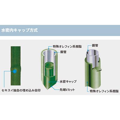 積水 セキスイ 農業用 トンネル支柱 φ11 3型 間口900 高さ800 全長2100