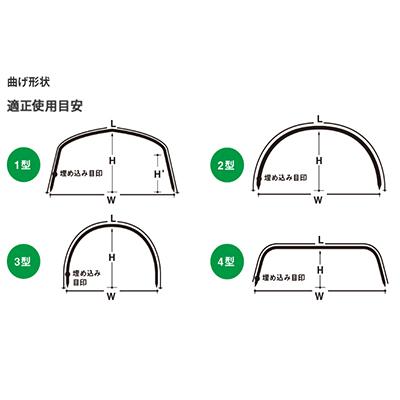 積水 セキスイ 農業用 トンネル支柱 φ11 4型 間口1250 高さ630 全長 