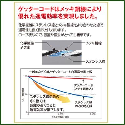 電気柵 コード 末松電子 ゲッターコード 400m ヨリ線 コード 柵線 電線 電柵｜agriz｜03