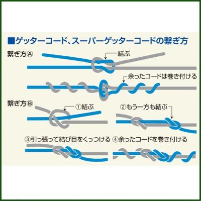 電気柵 コード 末松電子 ゲッターコード 300m ヨリ線 ロープ 柵線 電線 
