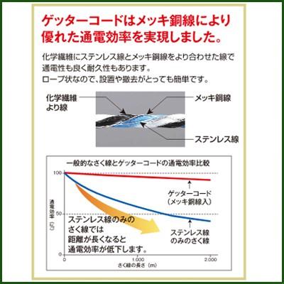 電気柵 コード 末松電子 ゲッターコード 300m ヨリ線 ロープ 柵線 電線 