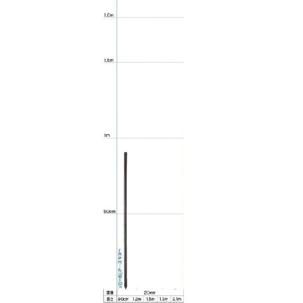 電気柵 支柱 電気柵 末松電子 FRPポール 50本入 （&phi;20mm X 90cm） 0.9m 電柵支柱 FRP支柱 電柵