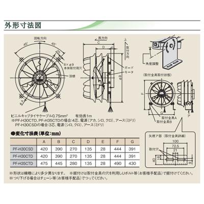 三菱ソーワテクニカ　ストレートパワーファン　PF-H30CSD PF-H30CSD 30・35cmストレートパワーファン(循環扇) 1台 メルコ