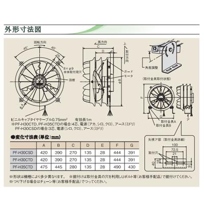SOWA ソーワテクニカ 30cm ストレートパワーファン 2台 ハウス