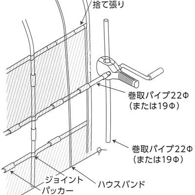 シンセイ ハウスサイド用 マキアゲ機 （奥行：50m 巻上幅：1m） 巻き上げ機 サイド換気 サイド巻上げ換気 側面換気 パイプハウス ビニールハウス くるくる｜agriz｜02