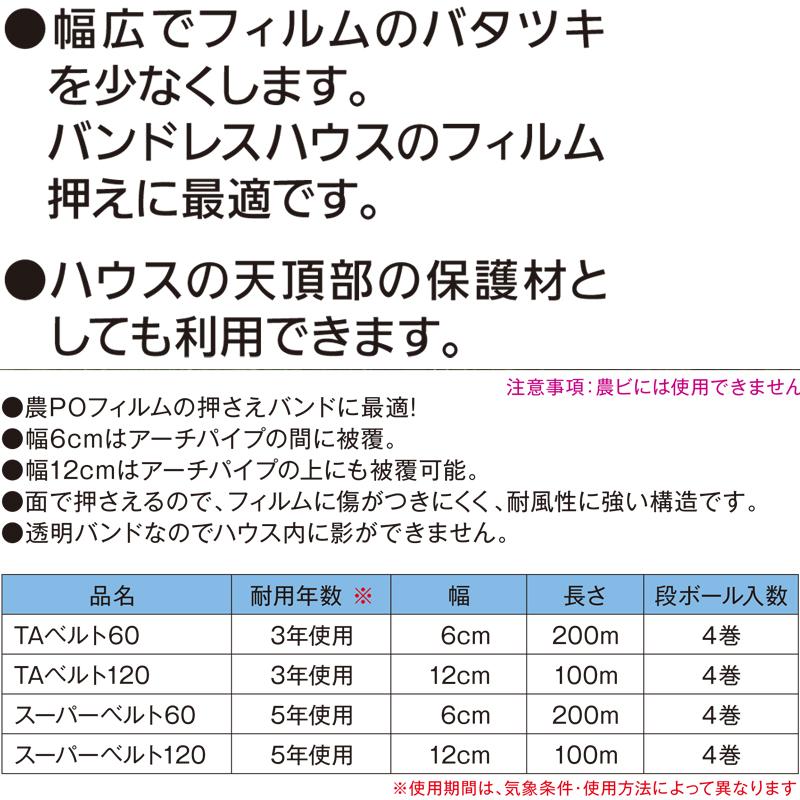 個人宅OK 東罐 トーカン TAベルト60 巾6cm 200m巻 x4巻入 農PO ハウス