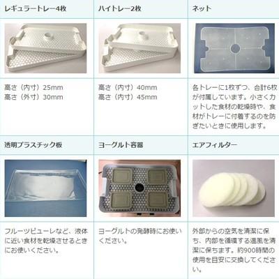 東明テック （プレミア保証付） 家庭用 食品乾燥機 プチマレンギ TTM